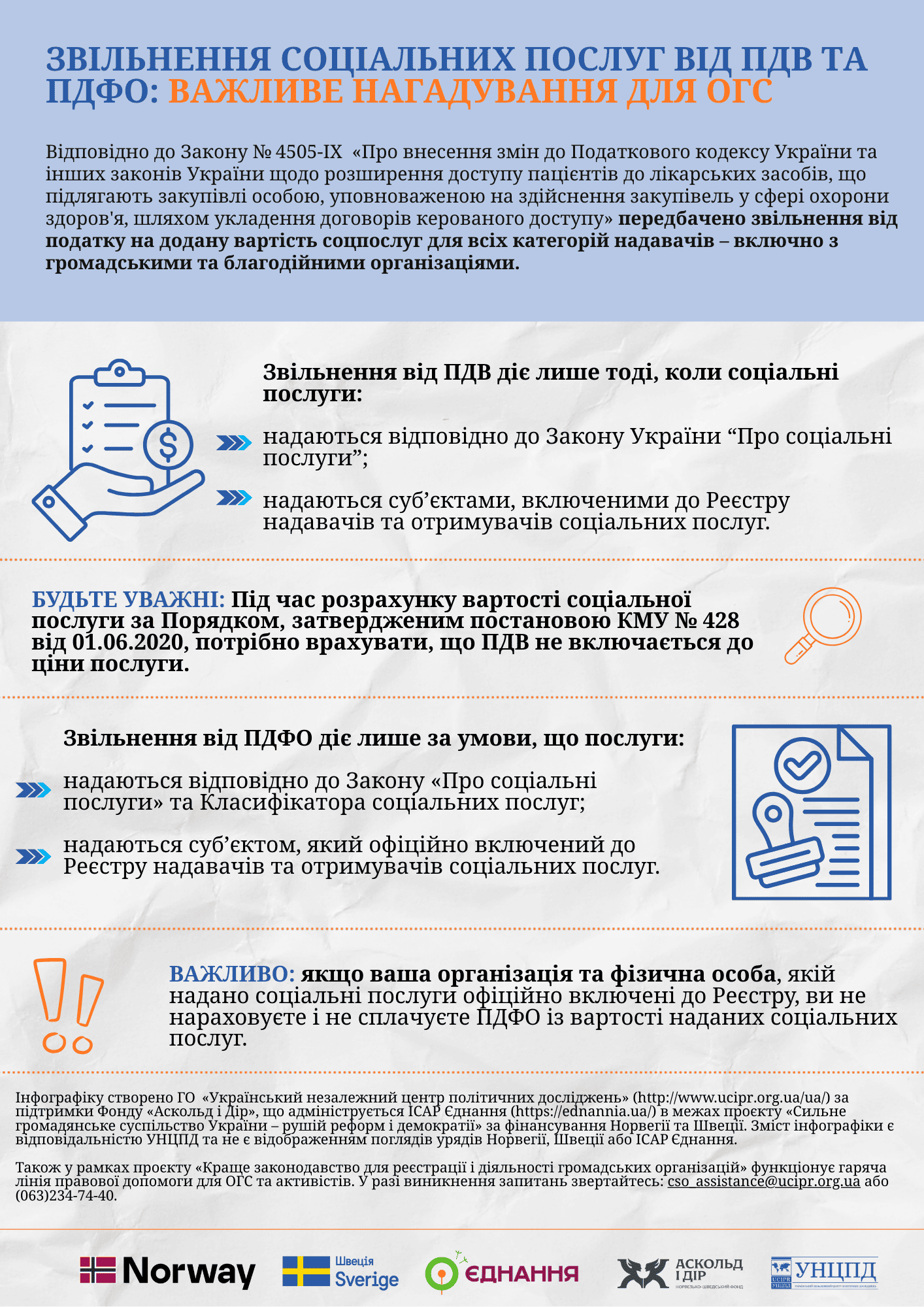 Інфографіка Соцпослуги копія