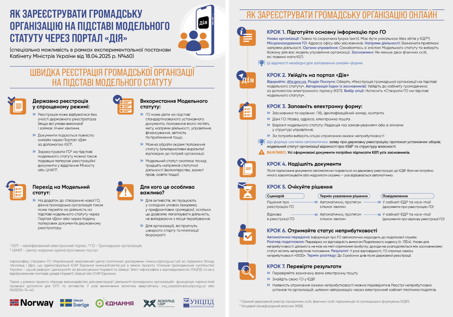 Знімок екрана 2026 04 23 о 16.49.03