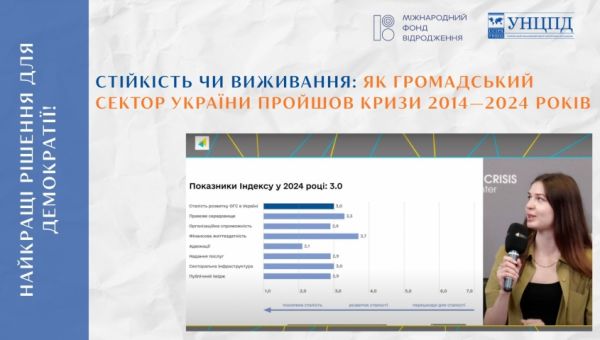 Стійкість чи виживання: як громадський сектор України пройшов кризи 2014—2024 років