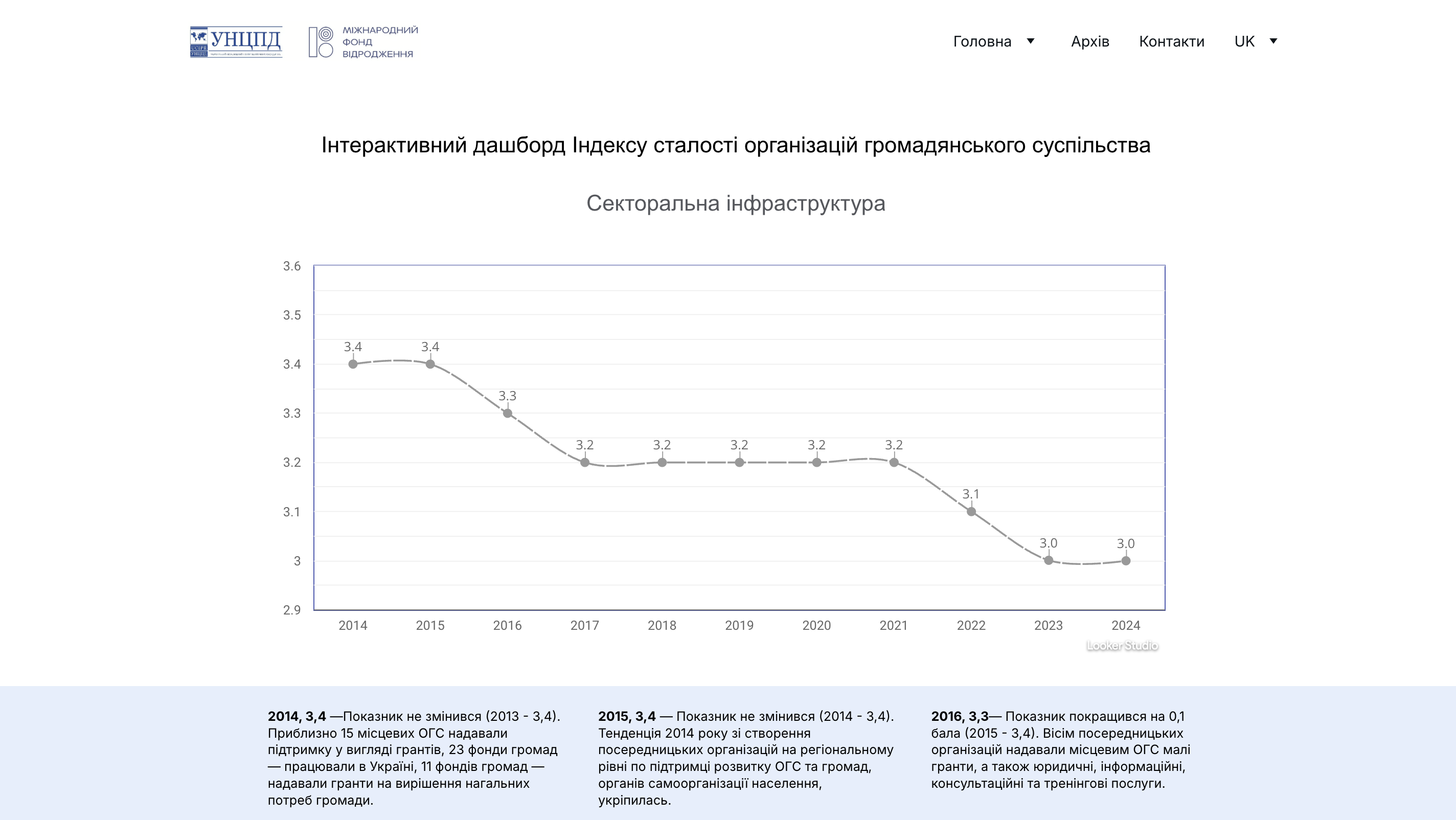 Знімок_екрана_2025-08-18_о_12.16.49.png
